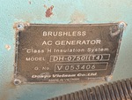 Generator with