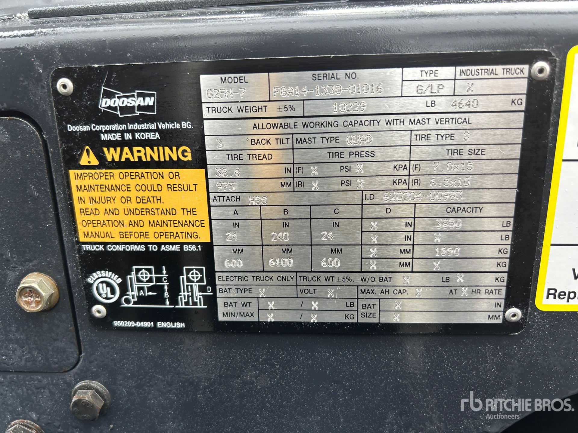 Doosan G25N-7