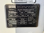 Generator with