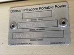 General Appearance with Unit Serial Number