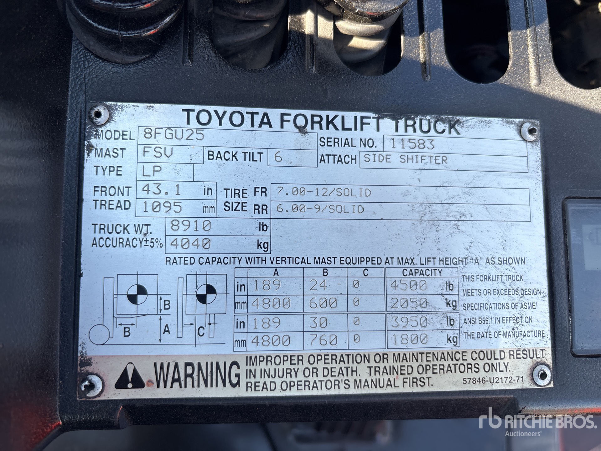 Photo of Toyota 8FGCU25