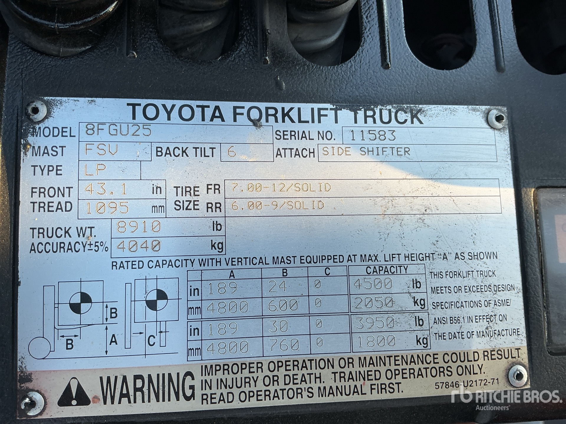 2007 Toyota 8FGU25