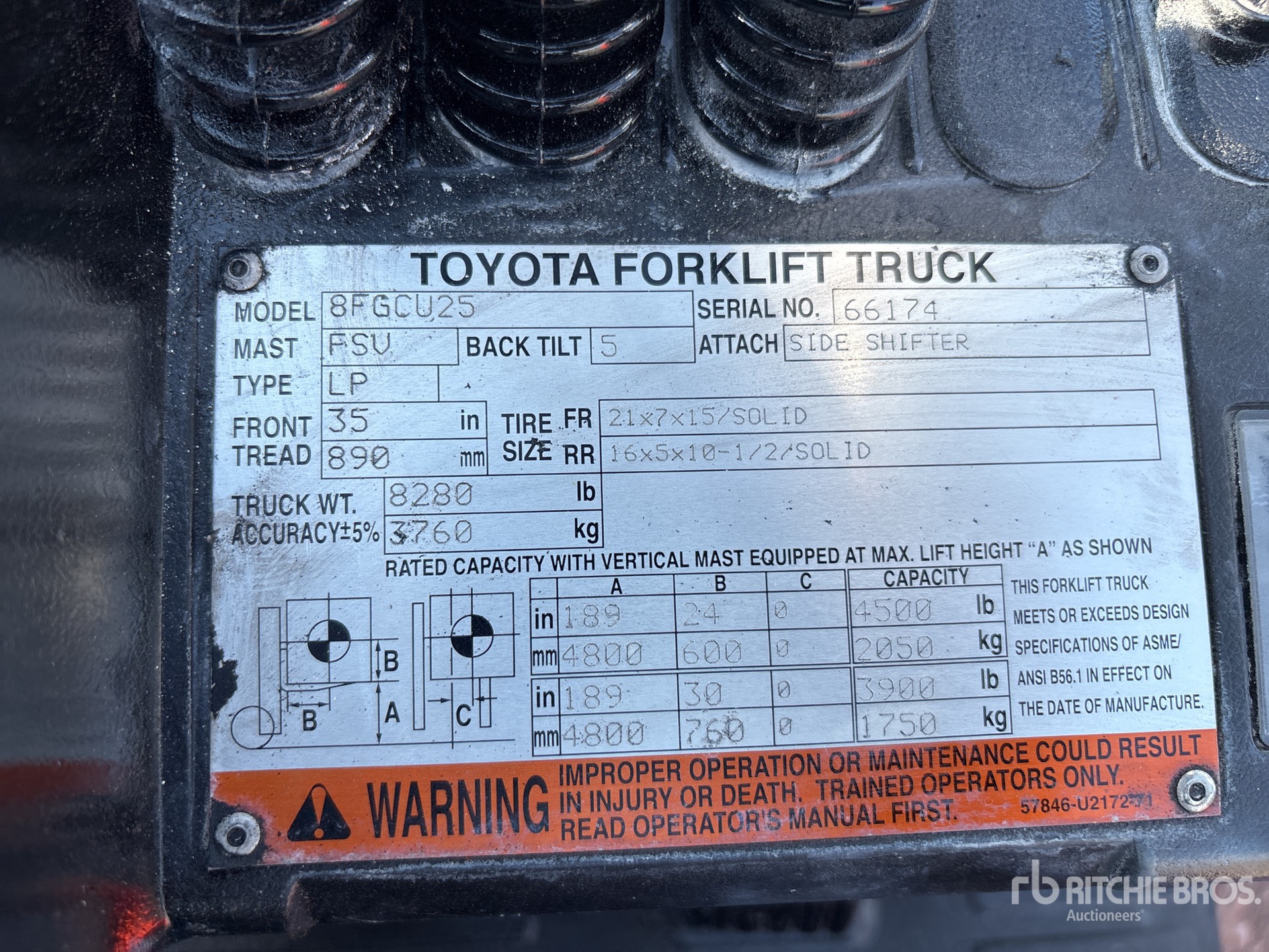 Photo of 2015 Toyota 8FGCU25