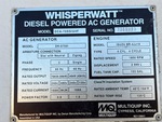 Generator with