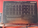 Crane Superstructure with