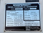 Generator with