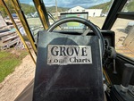 General Appearance with Load Chart