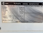 Generator with