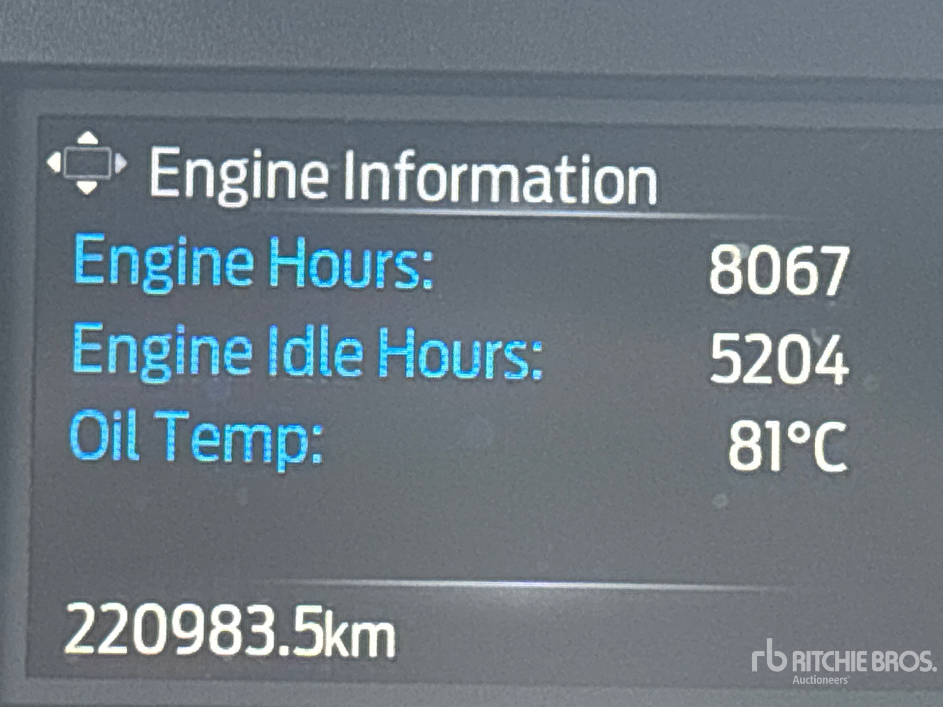 2022 Ford F-350