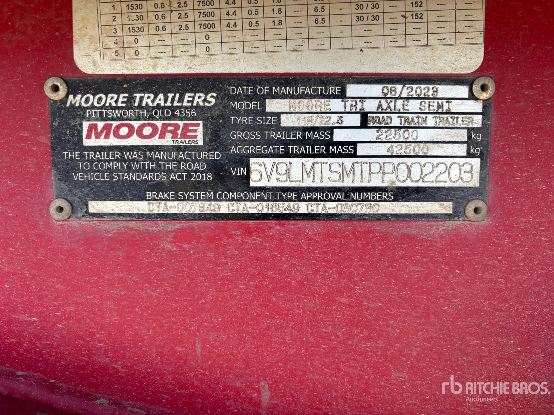 2023 Moore 6.7 m Tri/A B-Double Lead