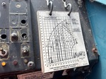 Control Station with Tabele udźwigów