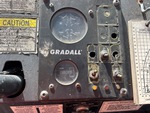 Control Station with Wskaźniki