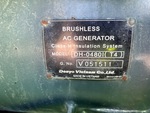 Generator with
