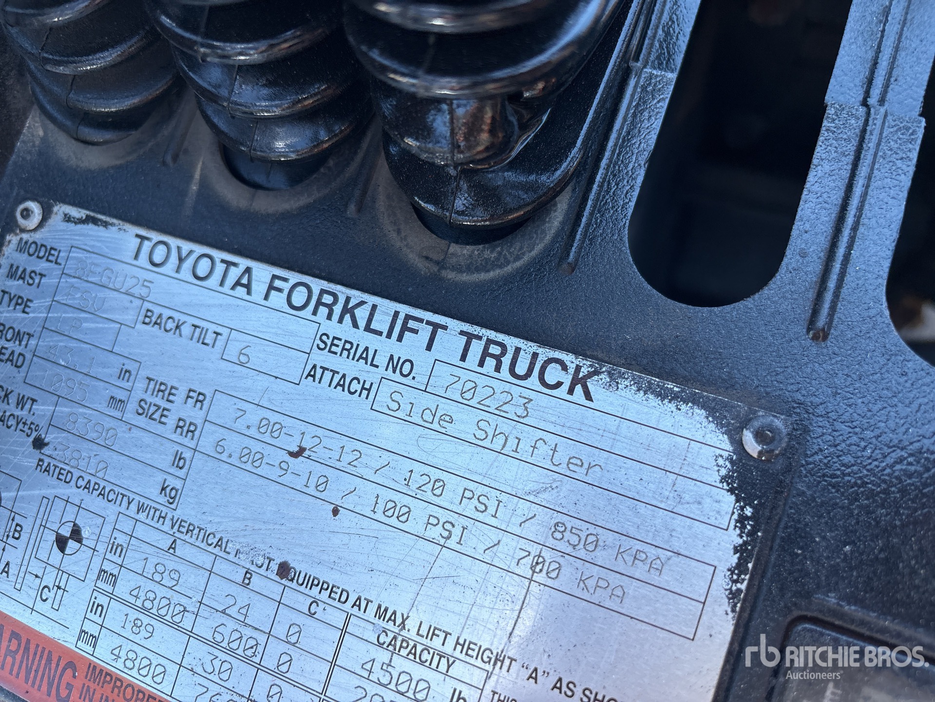 2015 Toyota 8FGCU25