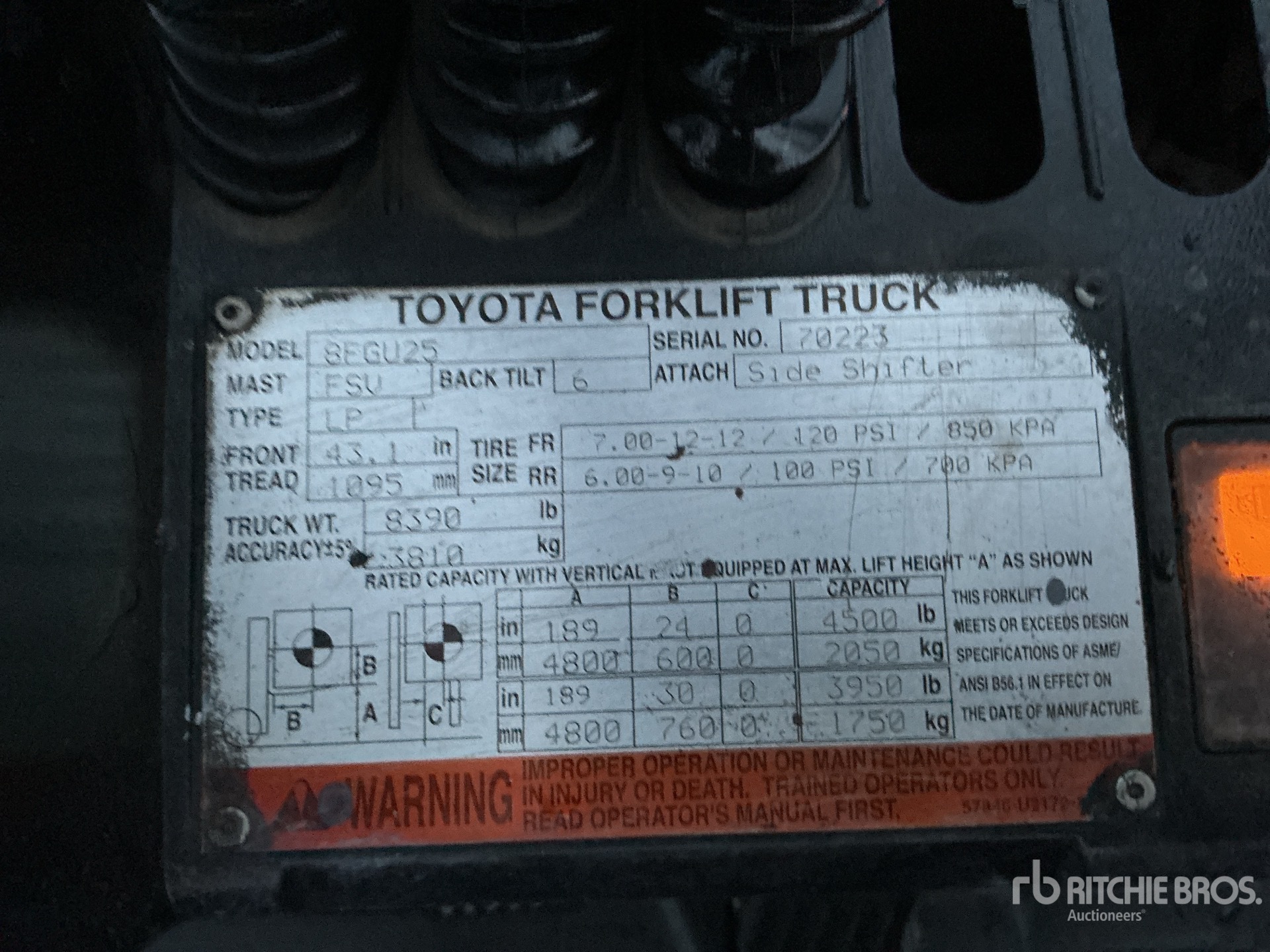 2015 Toyota 8FGCU25
