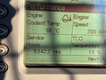 General Appearance with Hour Meter / Odometer