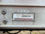 Configuration with