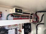 Configuration with