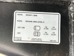 Safety with