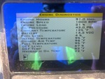 Control Station with Oil Pressure
