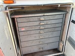 Configuration with