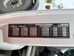 General Appearance with Kraftfahrt Bundesamt Standards Konformitätskennzeichnung