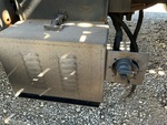 Hydraulics with Pumps (Hydraulics)