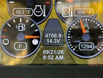 General Appearance with Hour Meter / Odometer