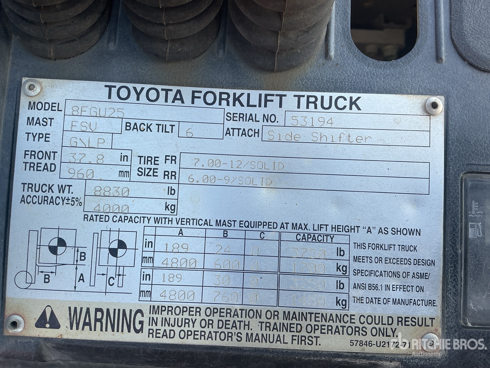 2014 Toyota 8FGU25