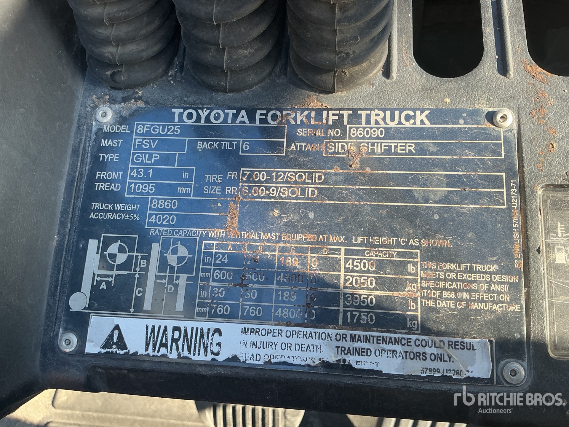 2018 Toyota 8FGU25