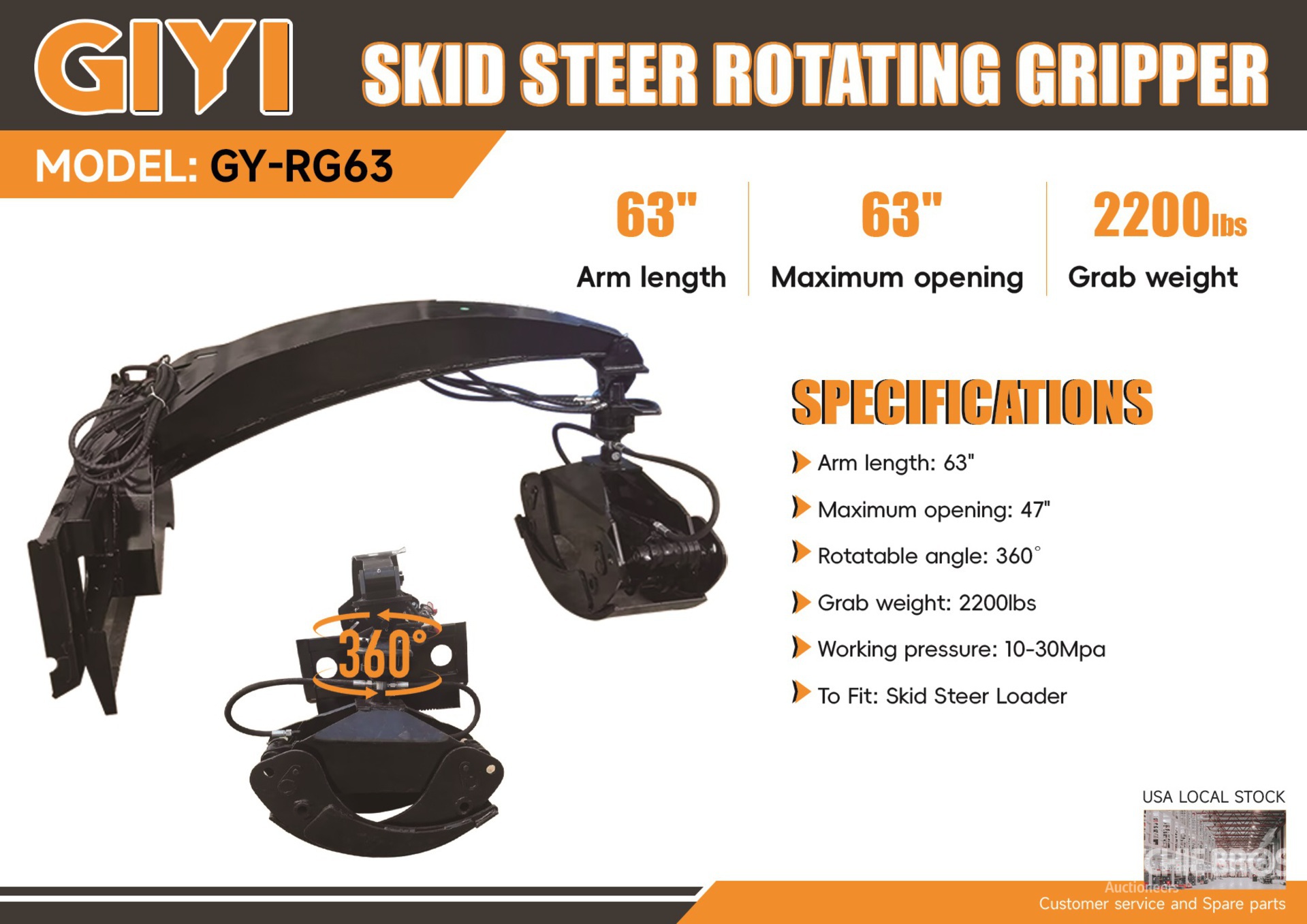 2026 GIYI GY-RG63