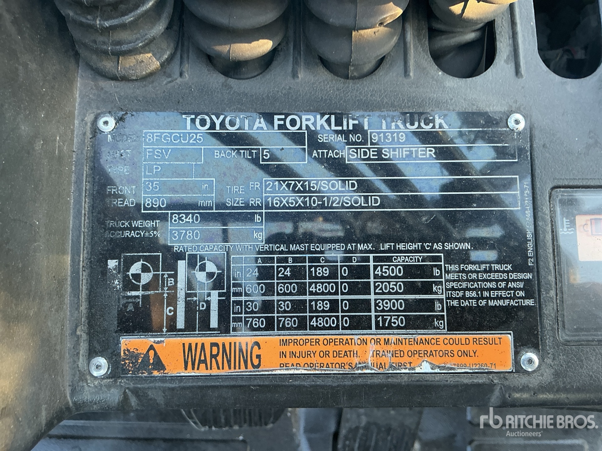 2018 Toyota 8FGCU25