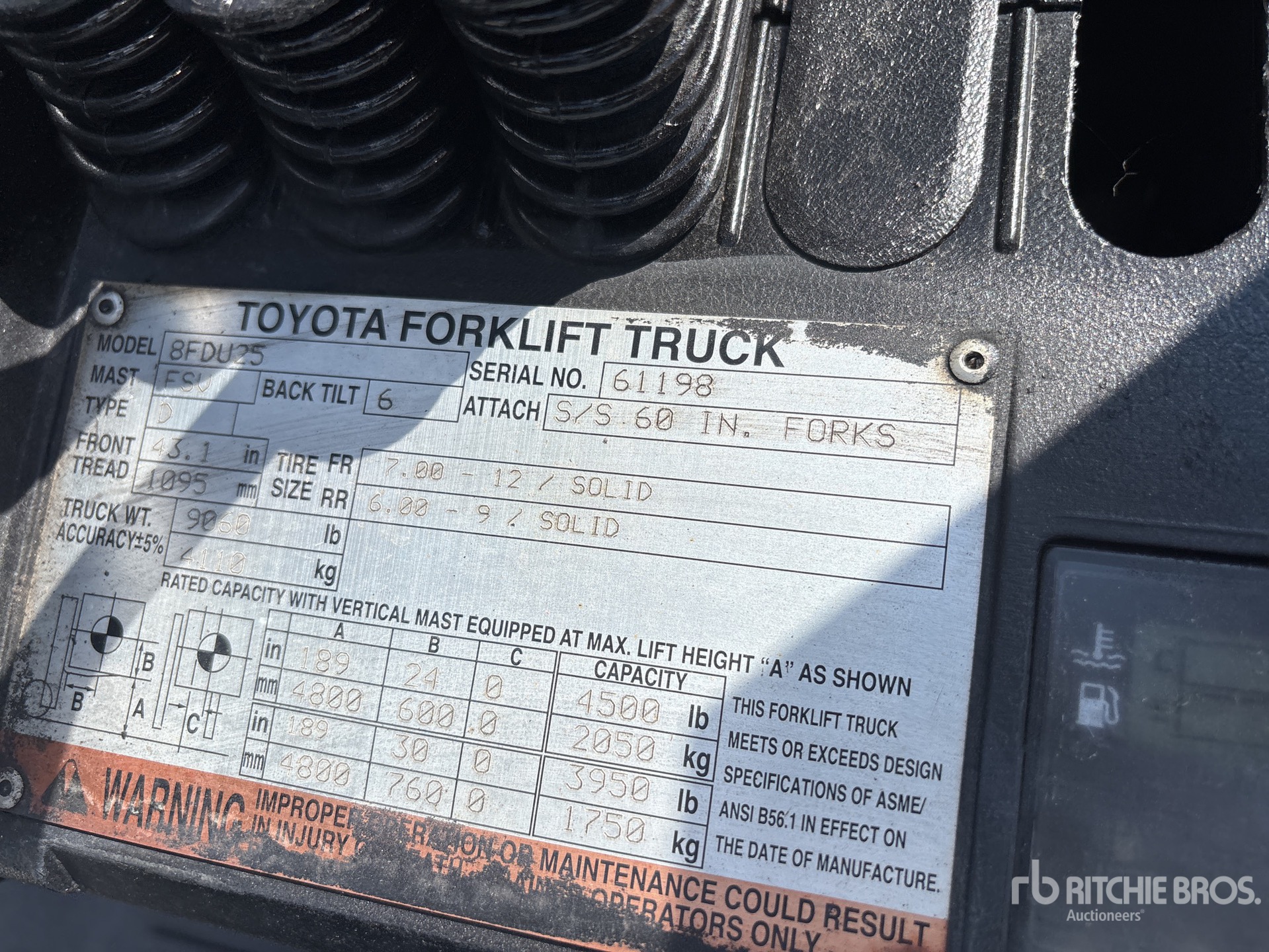 2016 Toyota 8FDU25