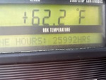 General Appearance with Hour Meter / Odometer