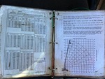 General Appearance with Load Chart