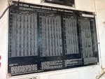 Control Station - Upper with Load Charts