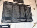 General Appearance with Load Chart