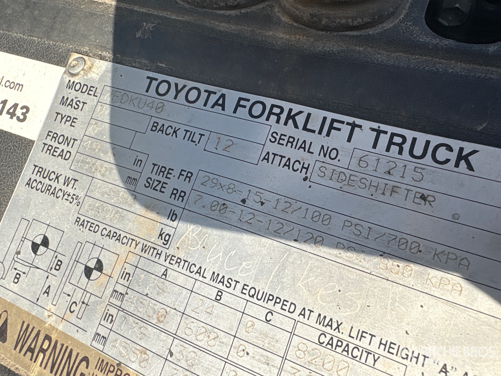 2005 Toyota 7FDKU40