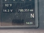 General Appearance with Hour Meter / Odometer