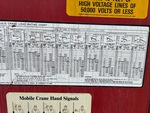 General Appearance with Load Chart