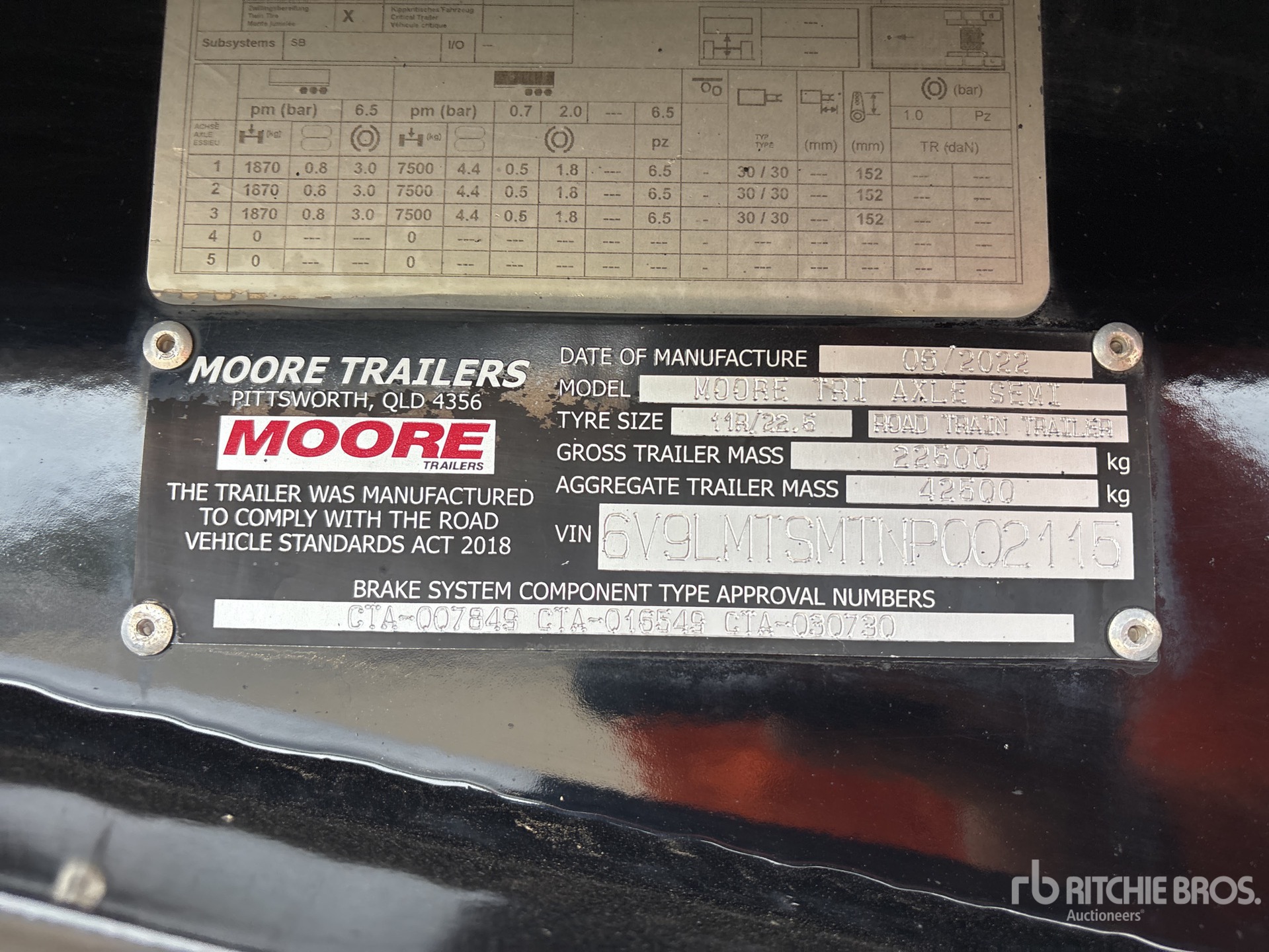 2022 Moore 10 m Tri/A