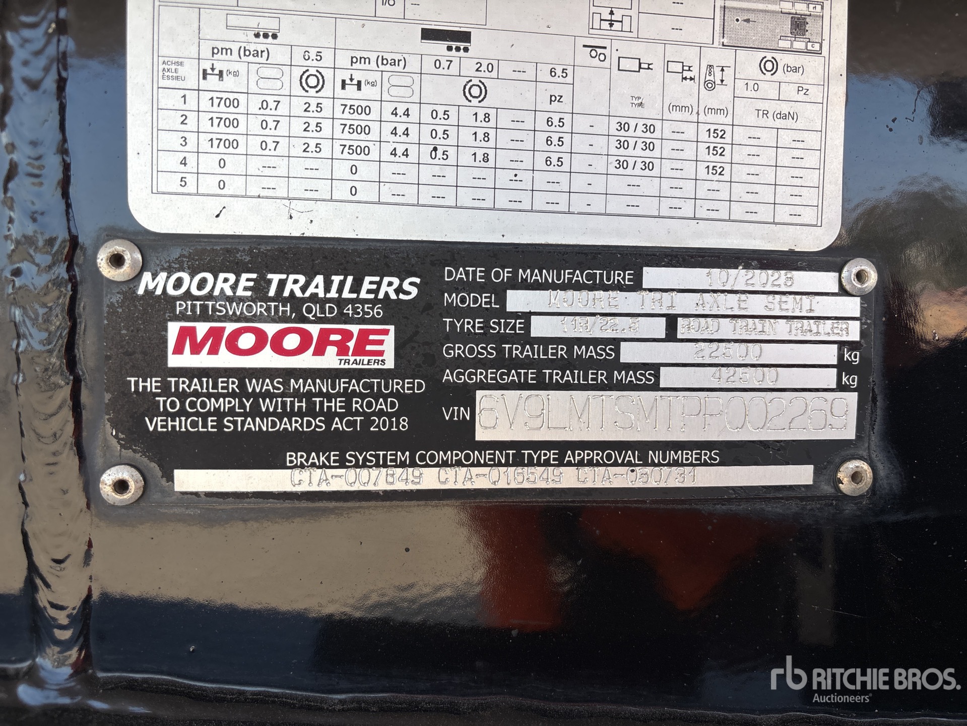 2023 Moore 10 m Tri/A