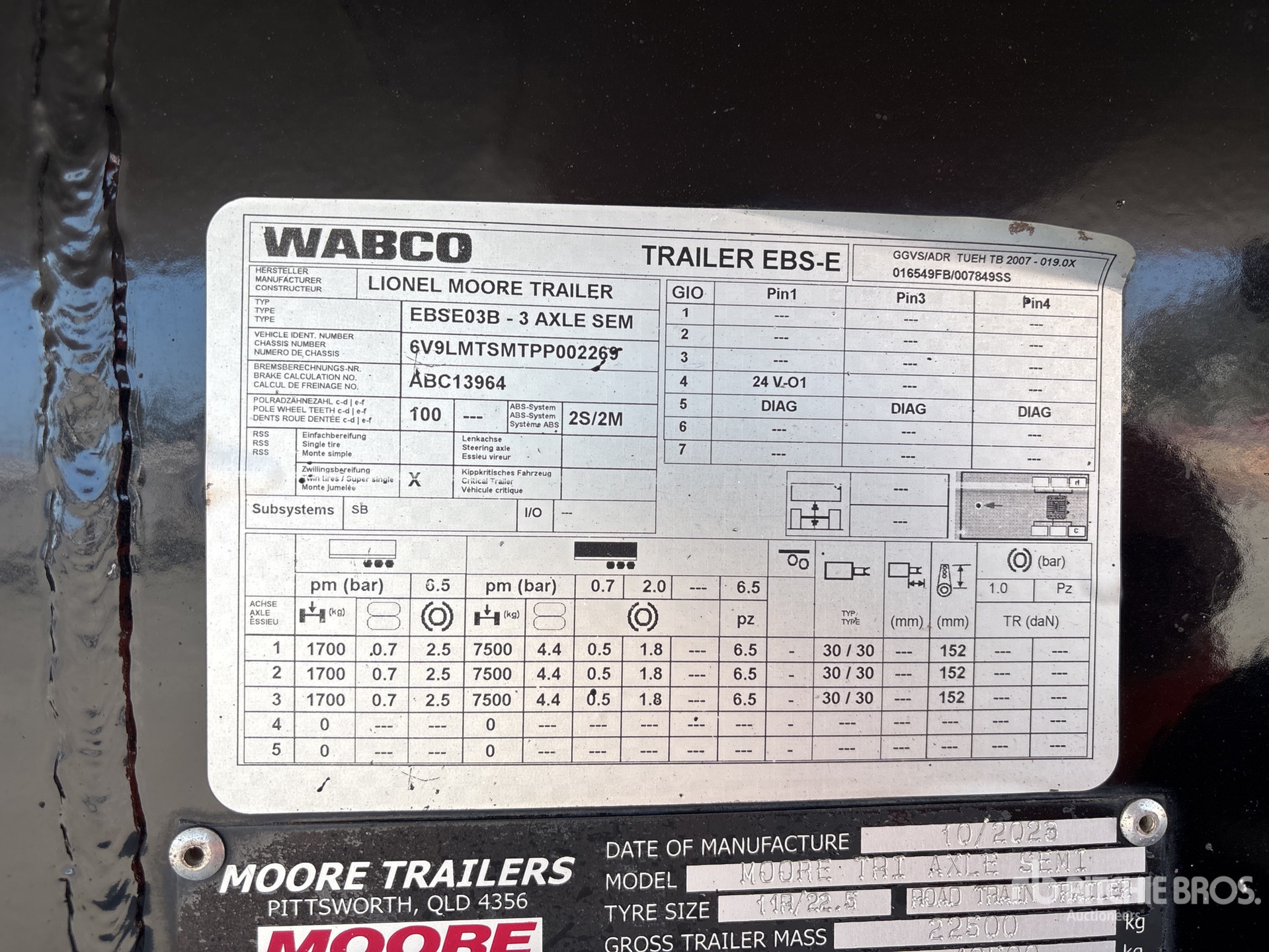 2023 Moore 10 m Tri/A