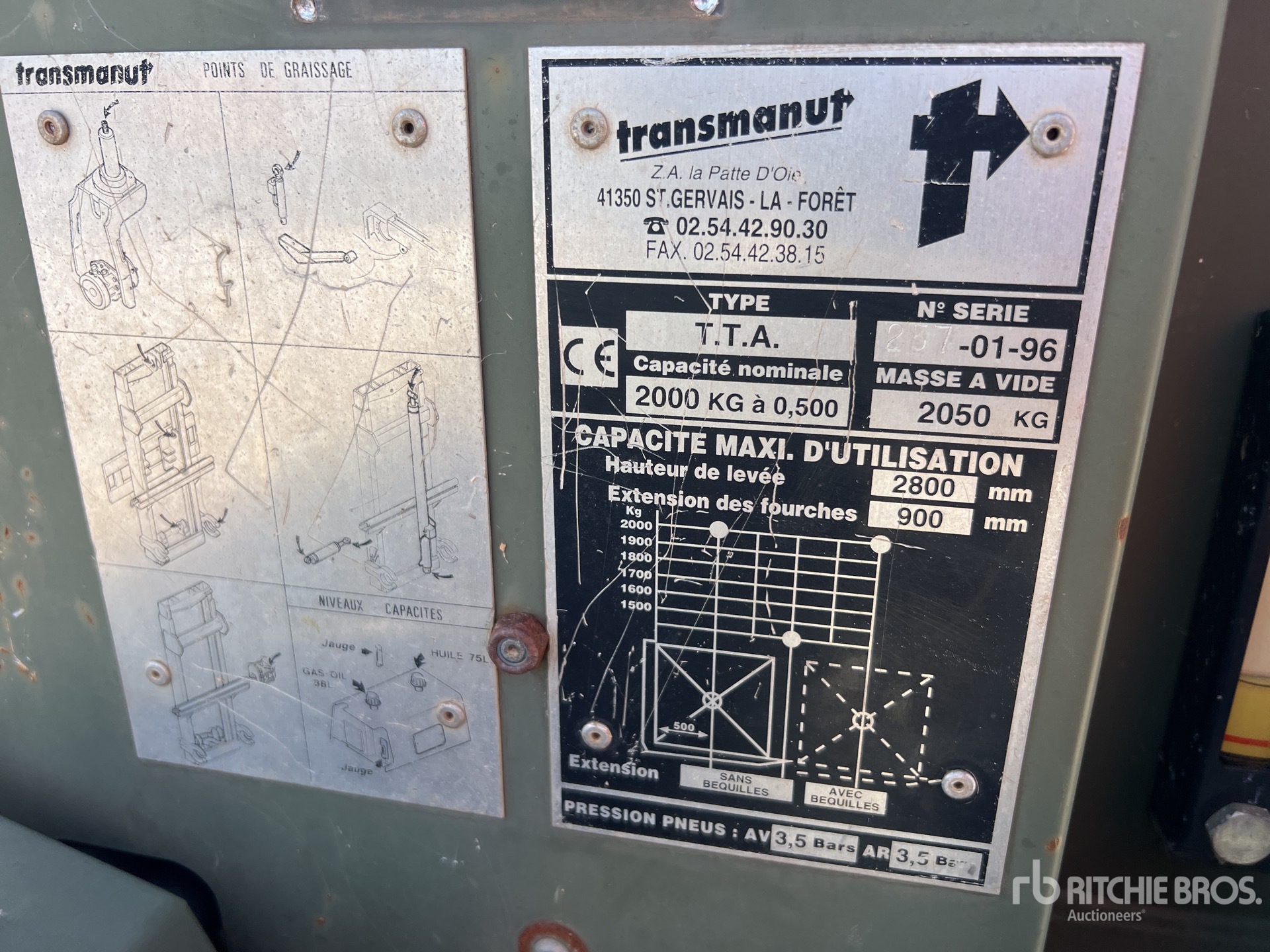 Transmanut TC120