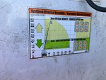 Configuration with