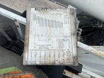 Configuration with