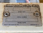 General Appearance with Unit Serial Number