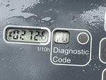 General Appearance with Hour Meter / Odometer