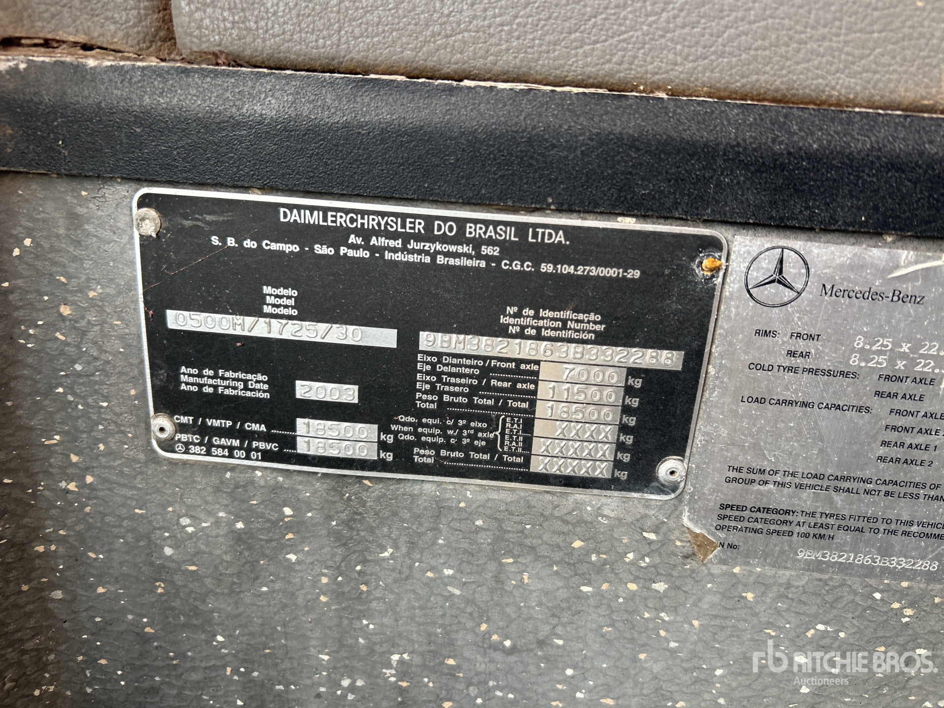 2003 Mercedes-Benz OH1725