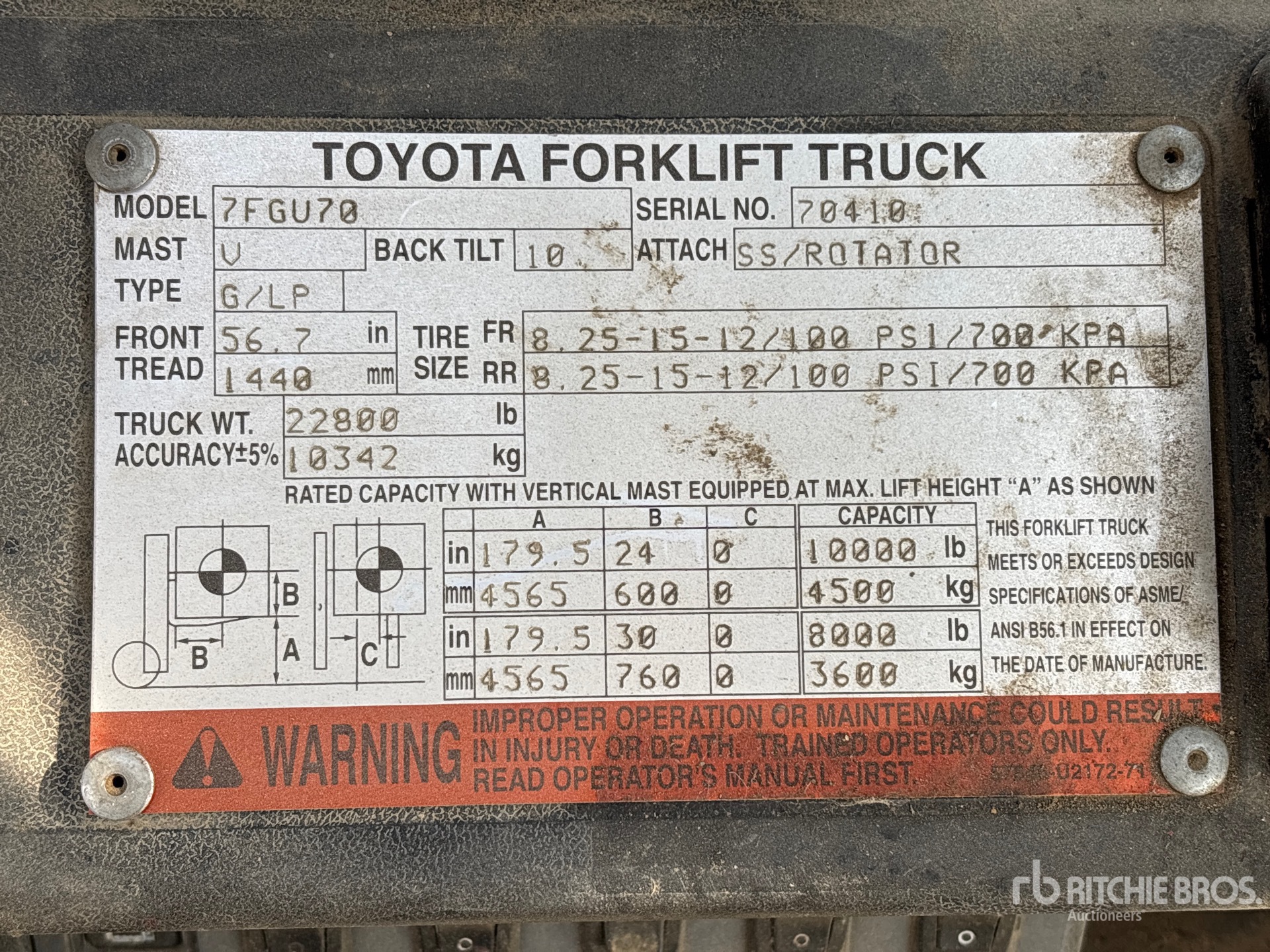 2012 Toyota 7FGU70